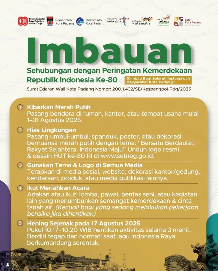 Hari Ulang Tahun ke-80 Kemerdekaan Republik Indonesia